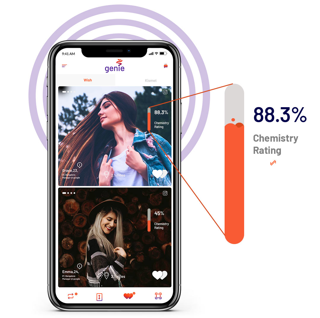 Social-Connectivity